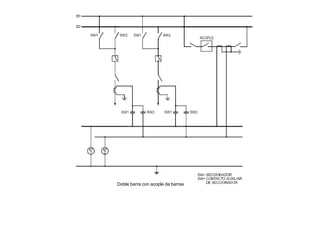 Doble barra con acople de barras
 