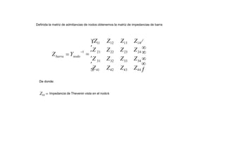 


 
31 32 33 34

21 22 23 24
1
Z44 
Z42 Z43

Z41
Z Z Z
Z
Z11 Z12 Z13 Z14 
Z Z Z Z 
Z  Ynodo
barra
Definida la matriz de admitancias de nodos obtenemos la matriz de impedancias de barra
De donde:
Zkk  Impedancia de Thevenin vista en el nodok
 