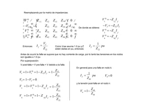 
 







 


 0 
14

 
11 12 13
 4
3
1
Z44  0 

Z41
Z34 
 0 
Z31
Z24 
I f 
Z22 Z23
Z32 Z33
Z42 Z43
 
Z Z Z Z
V
 V 
 Vf 
 Z
2
1
V 
Reemplazando por la matriz de impedancias:
De donde se obtiene:
V 
 Z I
4 42 f
V 
 Z I
3 32 f
V 
 Z I
1 12 f
Vf  Z22 If
Entonces:
Z
I f

Vf
Como V se asume 1.0 pu yZ
f
están dadas en pu, entonces
pu
Z
f
22 22
1
I 
pu
Zkk
f
1
I 
Antes de ocurrir la falla se supone que no hay corriente de carga, por lo tanto las tensiones en los nodos
son iguales a 1.0 pu
Por superposición:
V post-falla = V pre-falla + V debido a la falla
En general para una falla en nodo k:
22
22
Z
Z
Z
42 f
32 f
1 1 12 f
I  1
Z42
 1 32
Z22
V2  1Vf  0
V 1V 
1 Z
4 4
V 1V 
1 Z I
3 3
V 1V 
1 Z I  1
Z12
Vk  0
y la tensión post-falla en el nodo n:
kk
nk
n
Z
Z
V 1
 