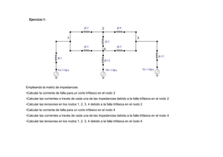 Ejercicio 1:
1
2
3
4
Empleando la matriz de impedancias:
•Calcular la corriente de falla para un corto trifásico en el nodo 2
•Calcular las corrientes a través de cada una de las impedancias debido a la falla trifásica en el nodo 2
•Calcular las tensiones en los nodos 1, 2, 3, 4 debido a la falla trifásica en el nodo 2
•Calcular la corriente de falla para un corto trifásico en el nodo 4
•Calcular las corrientes a través de cada una de las impedancias debido a la falla trifásica en el nodo 4
•Calcular las tensiones en los nodos 1, 2, 3, 4 debido a la falla trifásica en el nodo 4
Va=1.0pu
j0.1
j0.2
j0.3
j0.2
j0.4
j0.5
Vc=1.0pu
j0.15
Vb=1.0pu
j0.12
 