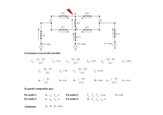 1
2
3
4
Va=1.0pu
j0.1
j0.2
j0.3
j0.2
j0.4
j0.5
Vc=1.0pu
j0.15
Vb=1.0pu
j0.12
Corrientes a través del circuito:
I
12
V1 V2
j0.2 12
I 3.31j I
14
V1 V4
j0.3 14
I  0.07j I
42
V4 V2
j0.2 42
I 3.205j
I32
V3 V2
j0.4 32
I 1.78j I34
V3 V4
j0.5 34
I 0.142j
Ia
1 V1
j0.1
Ia 3.38j Ib
1 V4
j0.12
Ib 2.992j Ic
1 V3
j0.15
Ic 1.921j
Se puede comprobar que:
12 14
I I I
12 42 32
 8.294j If 8.294j
En nodo 1:
En nodo 3:
Ia I I 0
Ic I34 32
I 0
En nodo 2:
En nodo 4: 14 34 42
Ib I I I 0
Asimismo: Ia Ib Ic 8.294j
 