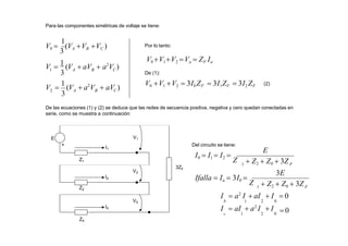 Para las componentes simétricas de voltaje se tiene:
3
3
1
C
B
2 A
C
B
1 A
V 
1
(V  a2
V  aV )
V 
1
(V  aV  a2
V )
V0 
3
(VA VB VC ) Por lo tanto:
V0 V1V2 Va  ZF Ia
De (1):
V0 V1 V2  3I0 ZF  3I1ZF  3I2 ZF (2)
De las ecuaciones (1) y (2) se deduce que las redes de secuencia positiva, negativa y cero quedan conectadas en
serie, como se muestra a continuación:
E
+
I1
V1
3ZF
Z1
V2
I2
Z0
Z2
V0
I0
F
F
E
3E
1
1
 Z2  Z0  3Z
Ifalla  Ia  3I0 
Z
 Z2  Z0  3Z
I0  I1  I2 
Z
Del circuito se tiene:
0
0
I  aI  a2
I  I
c 1 2
I  a2
I  aI  I  0
b 1 2
 0
 