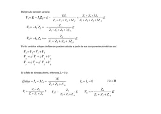Del circuito también se tiene:
V2  I2 Z2 
E
F
Z0
Z1  Z2  Z0  3Z
V0  I0 Z0 
E
F
F
1
EZ1
Z1  Z2  Z0 3Z
Z2  Z0 3ZF

Z  Z  Z 3Z
V1 E  I1Z1  E 
E
F
2 0
Z2
Z1  Z2  Z0  3Z

Por lo tanto los voltajes de fase se pueden calcular a partir de sus componentes simétricas así:
Va V1V2 V0
V  a2
V  aV V
b 1 2 0
V  aV  a2
V V
c 1 2 0
Si la falla es directa a tierra, entonces ZF = 0 y:
0
3E
Z1  Z2 Z
Ifalla  Ia  3I0  Ib  Ic  0 Va  0
E
1
Z1  Z2  Z0
Z2 Z0
V 
0
Z2
2
Z1  Z2 Z
V   E
0
Z0
0
Z1  Z2 Z
E V  
 