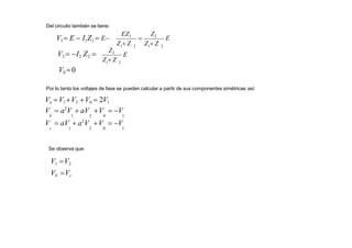 Del circuito también se tiene:
V2  I2 Z2 
V0 0
E
2
1
Z2
2
1
EZ1
Z  Z

Z  Z
V1 E  I1Z1  E
E
2
1
Z2
Z  Z
Por lo tanto los voltajes de fase se pueden calcular a partir de sus componentes simétricas así:
Va V1V2 V0  2V1
V  a2
V  aV V  V
b 1 2 0 1
V  aV  a2
V V  V
c 1 2 0 1
Se observa que:
V1 V2
Vb Vc
 