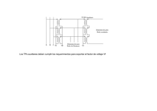 Los TPs auxiliares deben cumplir los requerimientos para soportar el factor de voltaje Vf
 