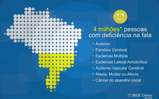 4 milhões* pessoas
com deficiência na fala
 • Autismo
 • Paralisia Cerebral
 • Esclerose Múltipla
 • Esclerose Lateral Amiotrófica
 • Acidente Vascular Cerebral
 • Afasia, Mudez ou Afonia
 • Câncer do aparelho vocal


                        (*) IBGE Censo
 