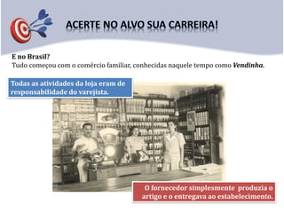 E no Brasil?
Tudo começou com o comércio familiar, conhecidas naquele tempo como Vendinha.
Todas as atividades da loja eram de
responsabilidade do varejista.
O fornecedor simplesmente produzia o
artigo e o entregava ao estabelecimento.
 