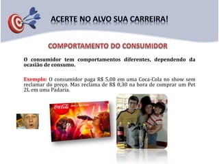 O consumidor tem comportamentos diferentes, dependendo da
ocasião de consumo.
Exemplo: O consumidor paga R$ 5,00 em uma Coca-Cola no show sem
reclamar do preço. Mas reclama de R$ 0,30 na hora de comprar um Pet
2L em uma Padaria.
 