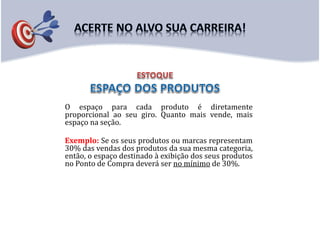 O espaço para cada produto é diretamente
proporcional ao seu giro. Quanto mais vende, mais
espaço na seção.
Exemplo: Se os seus produtos ou marcas representam
30% das vendas dos produtos da sua mesma categoria,
então, o espaço destinado à exibição dos seus produtos
no Ponto de Compra deverá ser no mínimo de 30%.
 