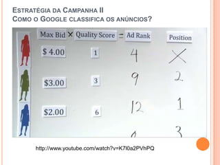 EstratégiadaCampanha IIComo o Google classifica os anúncios?http://www.youtube.com/watch?v=K7l0a2PVhPQ 