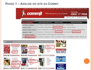 Passo 1 – Análise do site da Commit