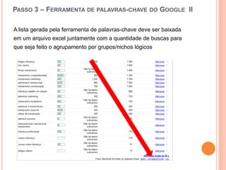 Passo 3 – Ferramenta de palavras-chave do Google  IIA listageradapelaferramenta de palavras-chavedeve ser baixadaem um arquivo excel juntamente com a quantidade de buscasparaquesejafeito o agrupamentoporgrupos/nichoslógicos