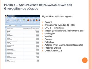 Passo 3 – Palavras-Chave – Tipos de correspondênciahttps://adwords.google.com/select/KeywordToolExternalDefine se o anúncio será exibido ou não dependendo da correspondência.Ampla: palavra-chaveNão importa a ORDEM das palavrasFrase: “palavra-chave”As palavras devem estar na sequênciaExata: [palavra-chave]Além da sequência exata, não podem ser digitada outras palavras na buscaNegativa: -palavra-chaveSe a palavra for pesquisada, o anúncio não aparece