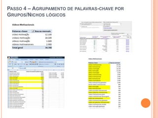 Passo 4 – Agrupamento de palavras-chaveporGrupos/NichoslógicosAlgunsGrupos/Nichoslógicos:CommitTreinamento  (Vendas, RH etc)DVD`s (Treinamento)Vídeos (Motivacionais, Treinamento etc)MotivaçãoVendasCursosPalestrasAutores (Prof. Marins, Daniel Godri etc)ProdutosDigitaisLivros/Áudio/CD`s