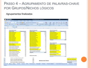 Passo 4 – Agrupamento de palavras-chaveporGrupos/NichoslógicosTendências