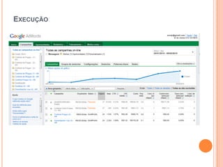 Passo 4 – Agrupamento de palavras-chaveporGrupos/NichoslógicosAgrupamentosfinalizados