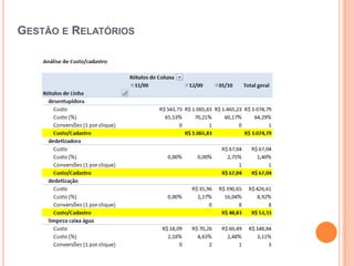Gestão e Relatórios