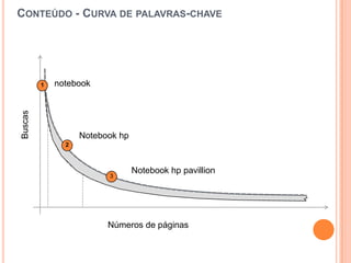 Campanhas, anúncios e palavras-chaveAnúnciosAnúncios (1)AnúnciosAnúncios (2)AnúnciosAnúncios (3)Palavra-chavePalavra-chavePalavra-chavePalavra-chavePalavra-chavePalavra-chavePalavra-chavePalavra-chavePalavra-chavePalavra-chavePalavra-chavePalavra-chavePalavra-chavePalavra-chavePalavra-chavePalavra-chavePalavra-chavePalavra-chaveCampanhasLocalidadesOrçamentoPeríodo e HoráriosNUNCA misturar palavras com VOLUMES de buscas diferentesIdiomas