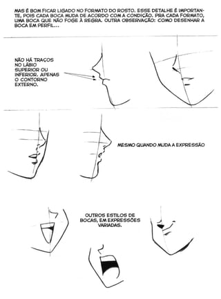 How to draw anime Mouth - Como desenhar boca de Anime 