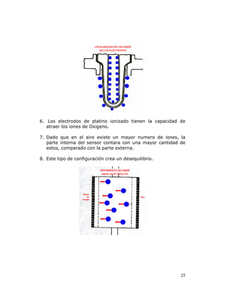 25
6. Los electrodos de platino ionizado tienen la capacidad de
atraer los iones de Oxigeno.
7. Dado que en el aire existe un mayor numero de iones, la
parte interna del sensor contara con una mayor cantidad de
estos, comparado con la parte externa.
8. Este tipo de configuración crea un desequilibrio.
 