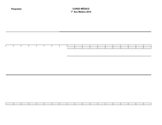 Psiquiatra CURSO MÉDICO
1o
Ano Médico 2014
 