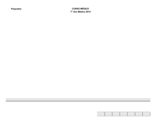 Psiquiatra CURSO MÉDICO
1o
Ano Médico 2014
 