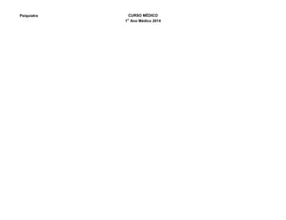 Psiquiatra CURSO MÉDICO
1o
Ano Médico 2014
 