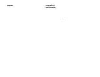 Psiquiatra CURSO MÉDICO
1o
Ano Médico 2014
 