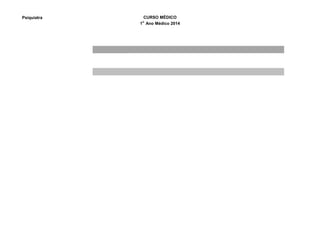 Psiquiatra CURSO MÉDICO
1o
Ano Médico 2014
 