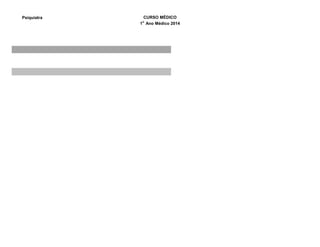 Psiquiatra CURSO MÉDICO
1o
Ano Médico 2014
 
