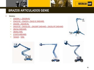 L o g o
14
 Modelos:
 Z30/20N J – Z30/20N RJ
 Z34/22 DC – Z34/22 N - Z34/22 IC 2WD/4WD.
 Z40/23N – Z40/23N RJ.
 Z45/25 DC – Z45/25J DC – Z45/25RT 2WD/4WD – Z45/25J RT 2WD/4WD.
 Z60/34J 2WD/4WD.
 Z80/60J 4WD.
 Z135/70 4WD/4WS.
 TZ34/20 – TZ50.
BRAZOS ARTICULADOS GENIE
 