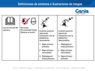 Genie A TEREX Company – Proprietary & Confidential – Do Not Duplicate – Internal Use Only
Definiciones de símbolos e ilustraciones de riesgos
 