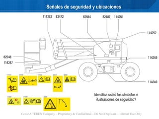 Genie A TEREX Company – Proprietary & Confidential – Do Not Duplicate – Internal Use Only
Señales de seguridad y ubicaciones
Identifica usted los símbolos e
ilustraciones de seguridad?
 