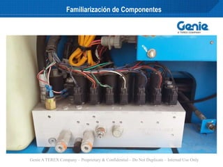 Genie A TEREX Company – Proprietary & Confidential – Do Not Duplicate – Internal Use Only
Familiarización de Componentes
 