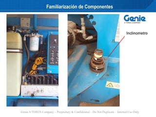 Genie A TEREX Company – Proprietary & Confidential – Do Not Duplicate – Internal Use Only
Inclinometro
Familiarización de Componentes
 