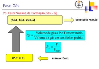 Fase Gás
25. Fator Volume de Formação Gás - Bg
(P, T, V, n)
(Pstd , Tstd, Vstd, n)
padrãocondiçõesemgásdeVolume
ioreservatórTePagásdeVolume
=Bg
STD
g
V
V
B =
RESERVATÓRIO
CONDIÇÕES PADRÃO
 