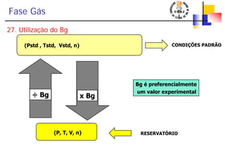 Fase Gás
27. Utilização do Bg
(P, T, V, n)
(Pstd , Tstd, Vstd, n)
RESERVATÓRIO
CONDIÇÕES PADRÃO
÷ Bg x Bg
Bg é preferencialmente
um valor experimental
 
