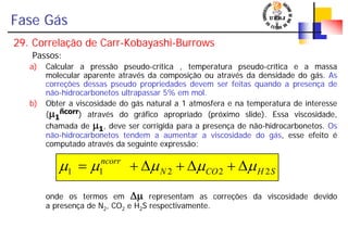Fase Gás
29. Correlação de Carr-Kobayashi-Burrows
Passos:
a) Calcular a pressão pseudo-crítica , temperatura pseudo-crítica e a massa
molecular aparente através da composição ou através da densidade do gás. As
correções dessas pseudo propriedades devem ser feitas quando a presença de
não-hidrocarbonetos ultrapassar 5% em mol.
b) Obter a viscosidade do gás natural a 1 atmosfera e na temperatura de interesse
(μ1
ñcorr) através do gráfico apropriado (próximo slide). Essa viscosidade,
chamada de μ1, deve ser corrigida para a presença de não-hidrocarbonetos. Os
não-hidrocarbonetos tendem a aumentar a viscosidade do gás, esse efeito é
computado através da seguinte expressão:
onde os termos em Δμ representam as correções da viscosidade devido
a presença de N2, CO2 e H2S respectivamente.
SHCON
ncorr
22211 μμμμμ Δ+Δ+Δ+=
 