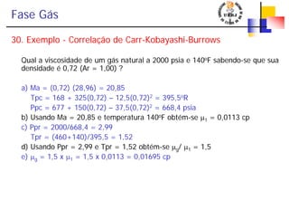 Fase Gás
30. Exemplo - Correlação de Carr-Kobayashi-Burrows
Qual a viscosidade de um gás natural a 2000 psia e 140oF sabendo-se que sua
densidade é 0,72 (Ar = 1,00) ?
a) Ma = (0,72) (28,96) = 20,85
Tpc = 168 + 325(0,72) – 12,5(0,72)2 = 395,5oR
Ppc = 677 + 150(0,72) – 37,5(0,72)2 = 668,4 psia
b) Usando Ma = 20,85 e temperatura 140oF obtém-se μ1 = 0,0113 cp
c) Ppr = 2000/668,4 = 2,99
Tpr = (460+140)/395,5 = 1,52
d) Usando Ppr = 2,99 e Tpr = 1,52 obtém-se μg/ μ1 = 1,5
e) μg = 1,5 x μ1 = 1,5 x 0,0113 = 0,01695 cp
 