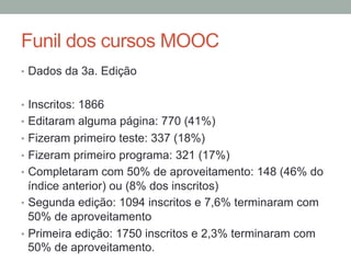 Funil dos cursos MOOC
•  Dados da 3a. Edição
•  Inscritos: 1866
•  Editaram alguma página: 770 (41%)
•  Fizeram primeiro teste: 337 (18%)
•  Fizeram primeiro programa: 321 (17%)
•  Completaram com 50% de aproveitamento: 148 (46% do
índice anterior) ou (8% dos inscritos)
•  Segunda edição: 1094 inscritos e 7,6% terminaram com
50% de aproveitamento
•  Primeira edição: 1750 inscritos e 2,3% terminaram com
50% de aproveitamento.
 