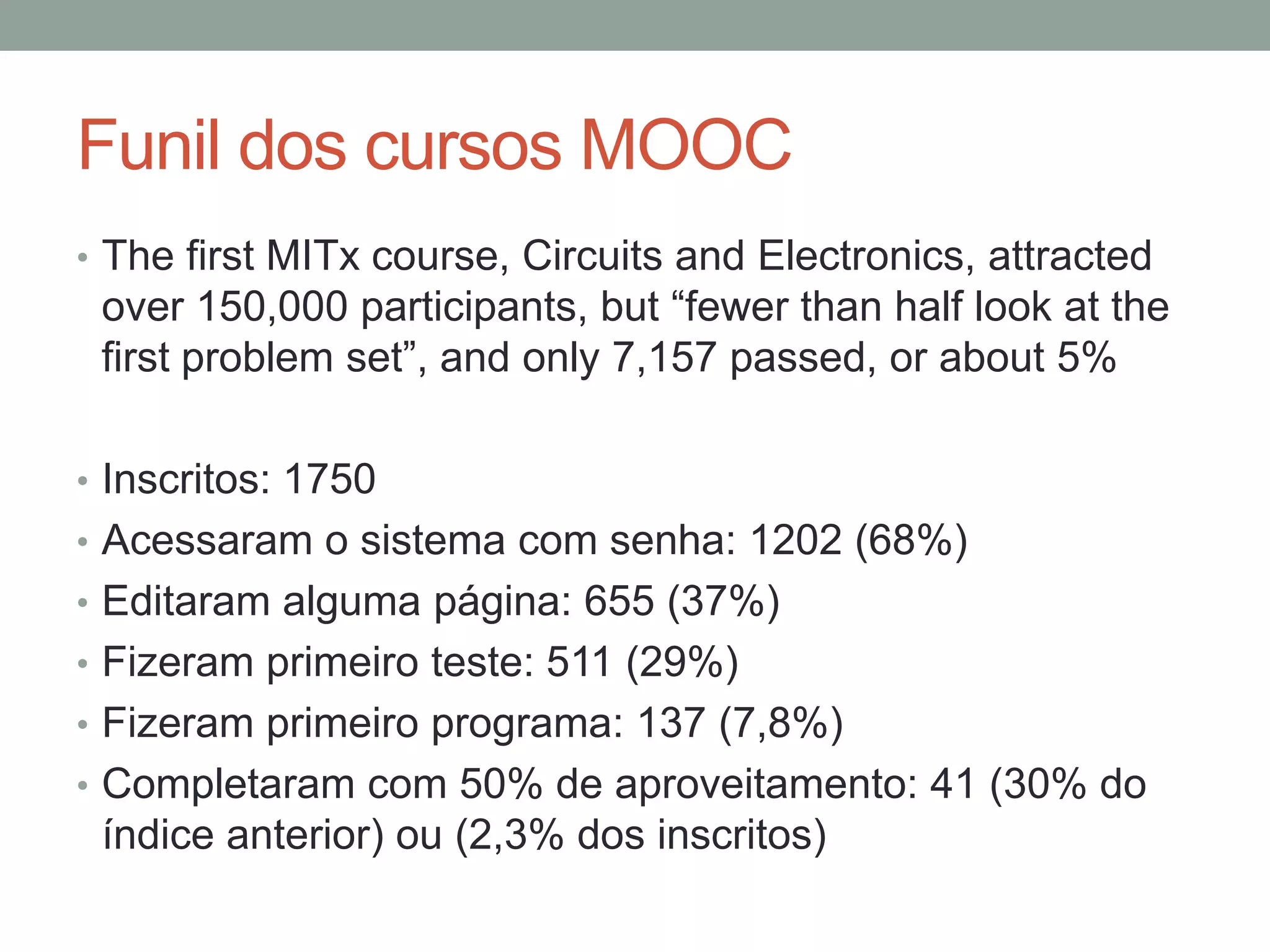 Funil dos cursos MOOC
• The first MITx course, Circuits and Electronics, attracted

over 150,000 participants, but ―fewer than half look at the
first problem set‖, and only 7,157 passed, or about 5%
• Inscritos: 1750
• Acessaram o sistema com senha: 1202 (68%)
• Editaram alguma página: 655 (37%)
• Fizeram primeiro teste: 511 (29%)
• Fizeram primeiro programa: 137 (7,8%)

• Completaram com 50% de aproveitamento: 41 (30% do

índice anterior) ou (2,3% dos inscritos)

 
