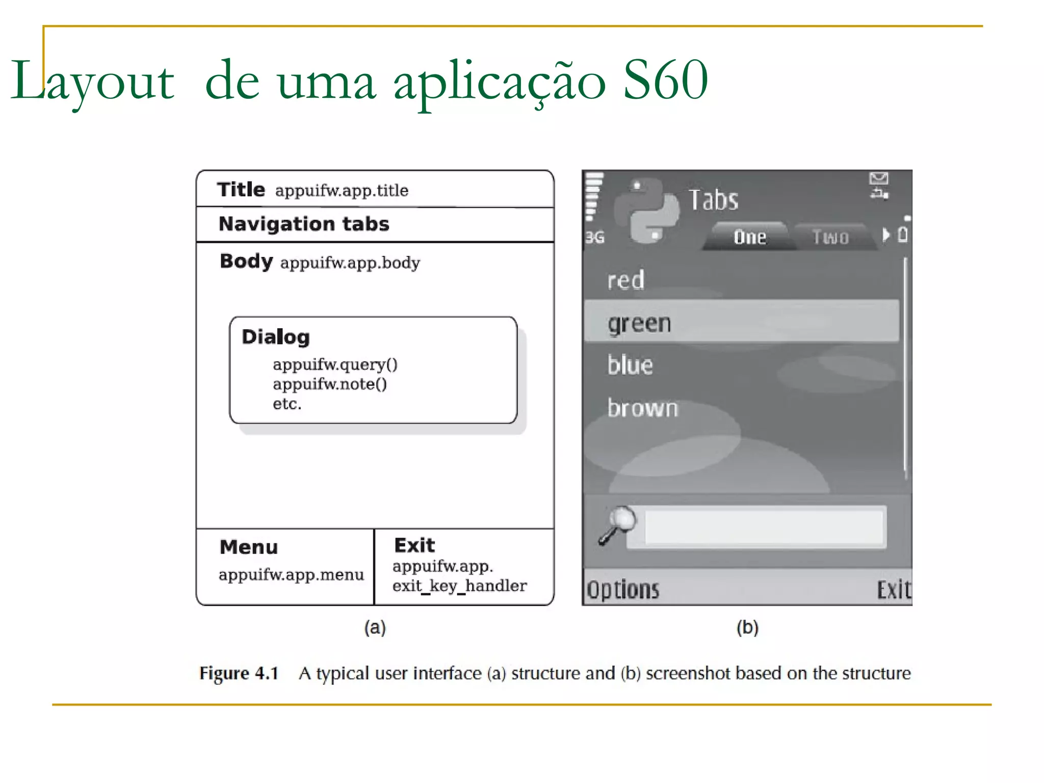 Layout de uma aplicação S60 