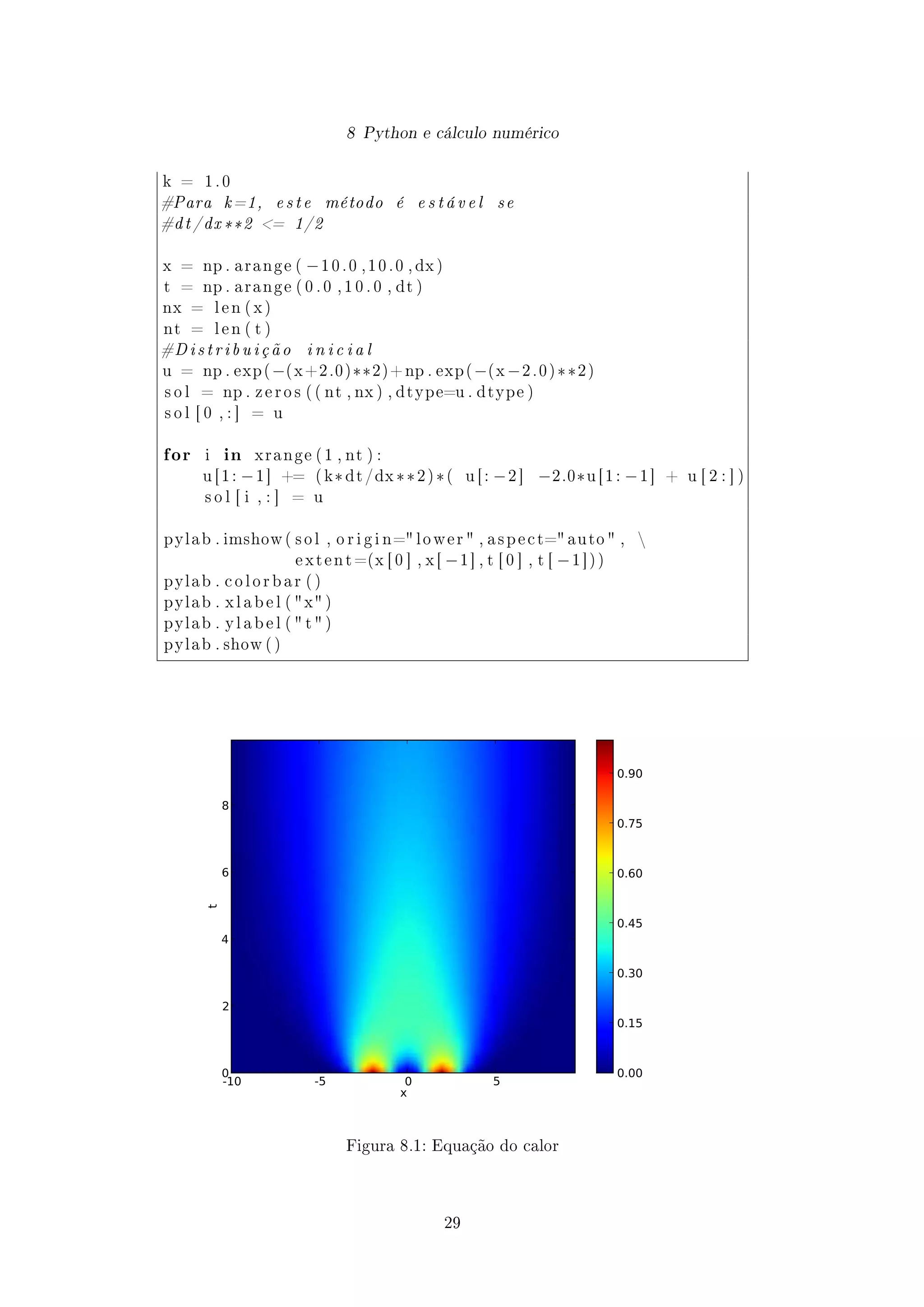 8 Python e cálculo numérico
k = 1 . 0
#Para k=1, este método é e s t á v e l se
#dt /dx**2 = 1/2
x = np . a r a n g e ( −1 0 . 0 , 1 0 . 0 , dx )
t = np . a r a n g e ( 0 . 0 , 1 0 . 0 , dt )
nx = l e n ( x )
nt = l e n ( t )
#Distribuição i n i c i a l
u = np . exp (−(x +2.0)**2)+ np . exp (−(x −2 . 0 ) **2 )
s o l = np . z e r o s ( ( nt , nx ) , dtype=u . dtype )
s o l [ 0 , : ] = u
for i in xrange ( 1 , nt ) :
u [ 1 : −1 ] += ( k*dt /dx **2 ) *( u [ : −2 ] −2.0*u [ 1 : −1 ] + u [ 2 : ] )
s o l [ i , : ] = u
pylab . imshow ( s o l , o r i g i n= l o w e r  , a s p e c t= auto  , 
e x t e n t =(x [ 0 ] , x [ −1 ] , t [ 0 ] , t [ −1 ] ) )
pylab . c o l o r b a r ( )
pylab . x l a b e l ( x )
pylab . y l a b e l (  t  )
pylab . show ( )
-10 -5 0 5
x
0
2
4
6
8
t
0.00
0.15
0.30
0.45
0.60
0.75
0.90
Figura 8.1: Equação do calor
29
 