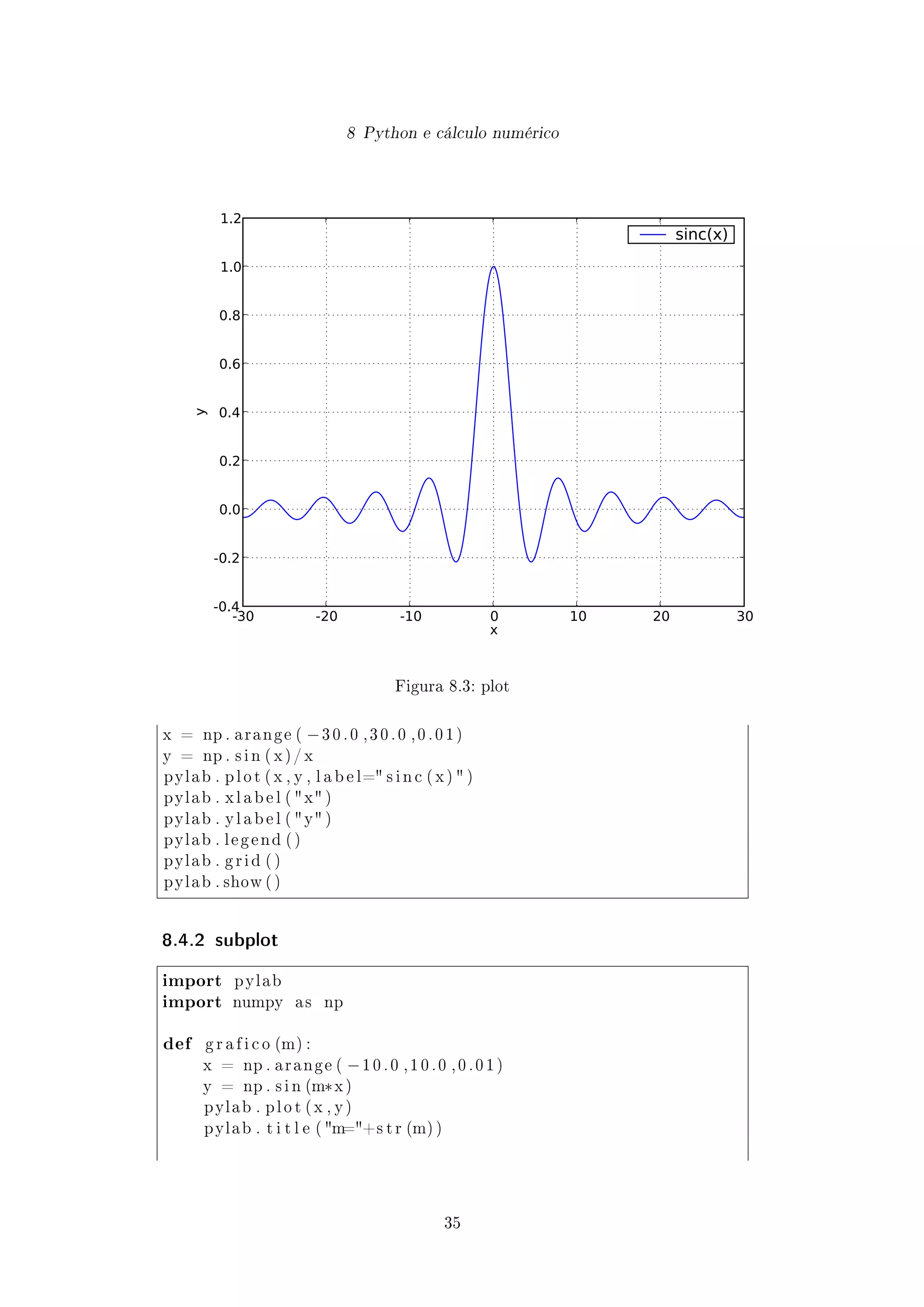 8 Python e cálculo numérico
-30 -20 -10 0 10 20 30
x
-0.4
-0.2
0.0
0.2
0.4
0.6
0.8
1.0
1.2
y
sinc(x)
Figura 8.3: plot
x = np . a r a n g e ( −3 0 . 0 , 3 0 . 0 , 0 . 0 1 )
y = np . s i n ( x ) / x
pylab . p l o t ( x , y , l a b e l= s i n c ( x )  )
pylab . x l a b e l ( x )
pylab . y l a b e l ( y )
pylab . l e g e n d ( )
pylab . g r i d ( )
pylab . show ( )
8.4.2 subplot
import pylab
import numpy a s np
def g r a f i c o (m) :
x = np . a r a n g e ( −1 0 . 0 , 1 0 . 0 , 0 . 0 1 )
y = np . s i n (m*x )
pylab . p l o t ( x , y )
pylab . t i t l e ( m=+s t r (m) )
35
 