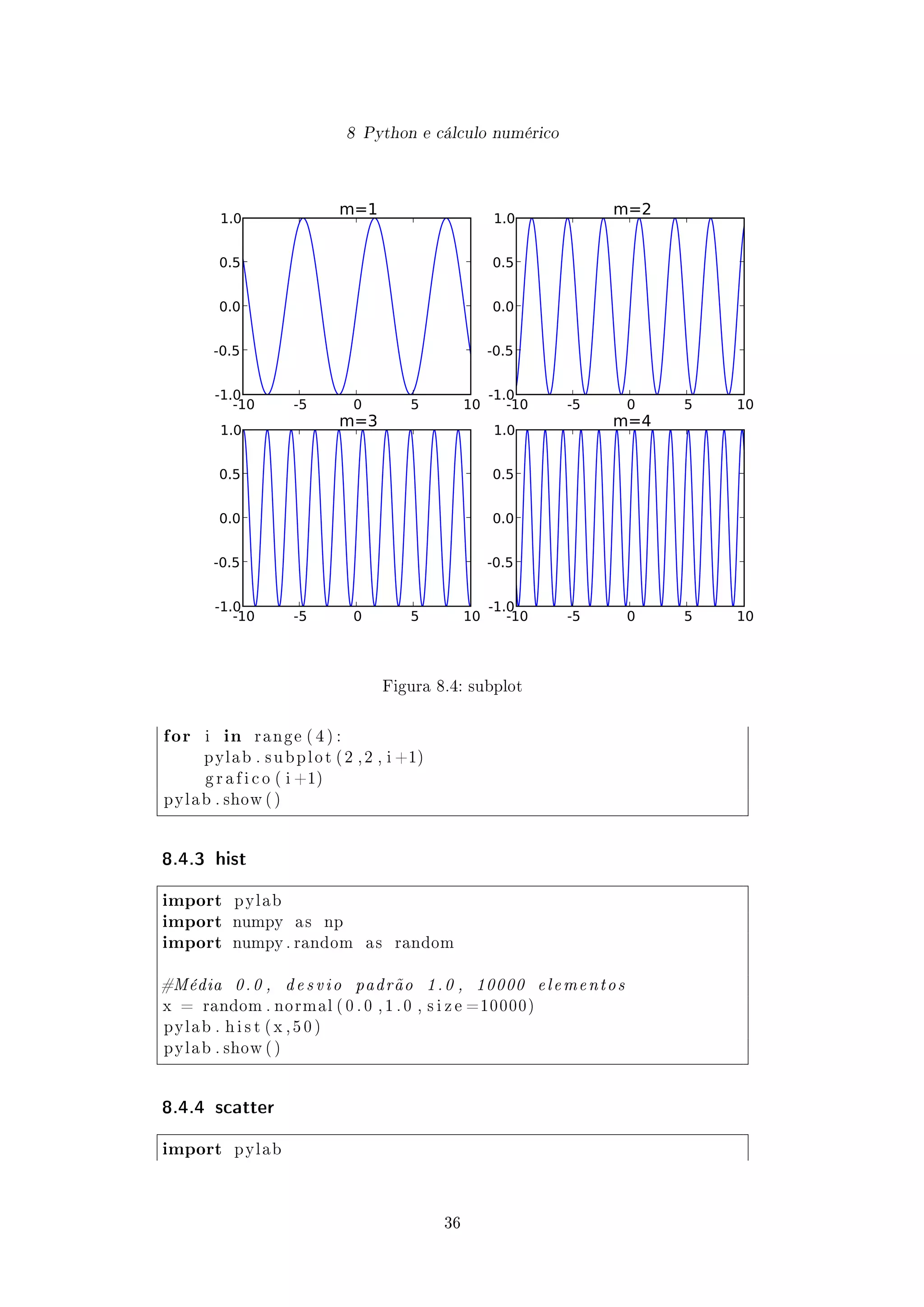 8 Python e cálculo numérico
-10 -5 0 5 10
-1.0
-0.5
0.0
0.5
1.0
m=1
-10 -5 0 5 10
-1.0
-0.5
0.0
0.5
1.0
m=2
-10 -5 0 5 10
-1.0
-0.5
0.0
0.5
1.0
m=3
-10 -5 0 5 10
-1.0
-0.5
0.0
0.5
1.0
m=4
Figura 8.4: subplot
for i in r a n g e ( 4 ) :
pylab . s u b p l o t ( 2 , 2 , i +1)
g r a f i c o ( i +1)
pylab . show ( )
8.4.3 hist
import pylab
import numpy a s np
import numpy . random a s random
#Média 0.0 , desvio padrão 1.0 , 10000 elementos
x = random . normal ( 0 . 0 , 1 . 0 , s i z e =10000)
pylab . h i s t ( x , 5 0 )
pylab . show ( )
8.4.4 scatter
import pylab
36
 
