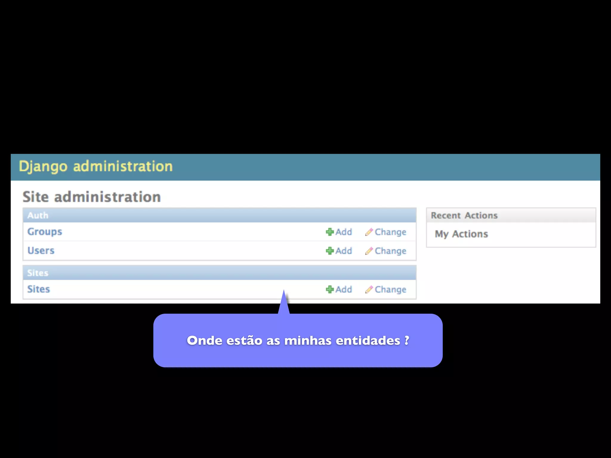 Onde estão as minhas entidades ? 