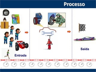 Saída

    Entrada


.
 