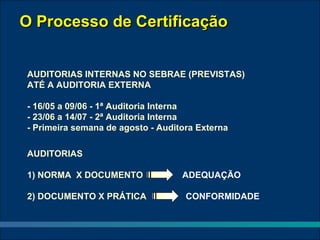 O Processo de Certificação


AUDITORIAS INTERNAS NO SEBRAE (PREVISTAS)
ATÉ A AUDITORIA EXTERNA

- 16/05 a 09/06 - 1ª Auditoria Interna
- 23/06 a 14/07 - 2ª Auditoria Interna
- Primeira semana de agosto - Auditora Externa

AUDITORIAS

1) NORMA X DOCUMENTO               ADEQUAÇÃO

2) DOCUMENTO X PRÁTICA              CONFORMIDADE
 