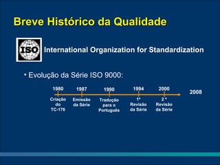 Breve Histórico da Qualidade

      International Organization for Standardization


 • Evolução da Série ISO 9000:
         1980      1987        1990       1994       2000
                                                               2008
        Criação   Emissão    Tradução       1ª         2ª
          do      da Série     para o    Revisão    Revisão
        TC-176               Português   da Série   da Série
 