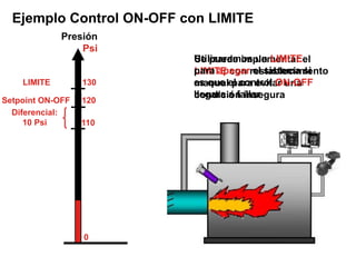 Se puede implementar el
LIMITE con restablecimiento
manual para evitar una
condición insegura
Utilizaremos un LIMITE
para apagar el sistema si
es que el control ON-OFF
llegara a fallar
Ejemplo Control ON-OFF con LIMITE
Presión
Psi
0
Setpoint ON-OFF 120
Diferencial:
10 Psi 110
LIMITE 130
 
